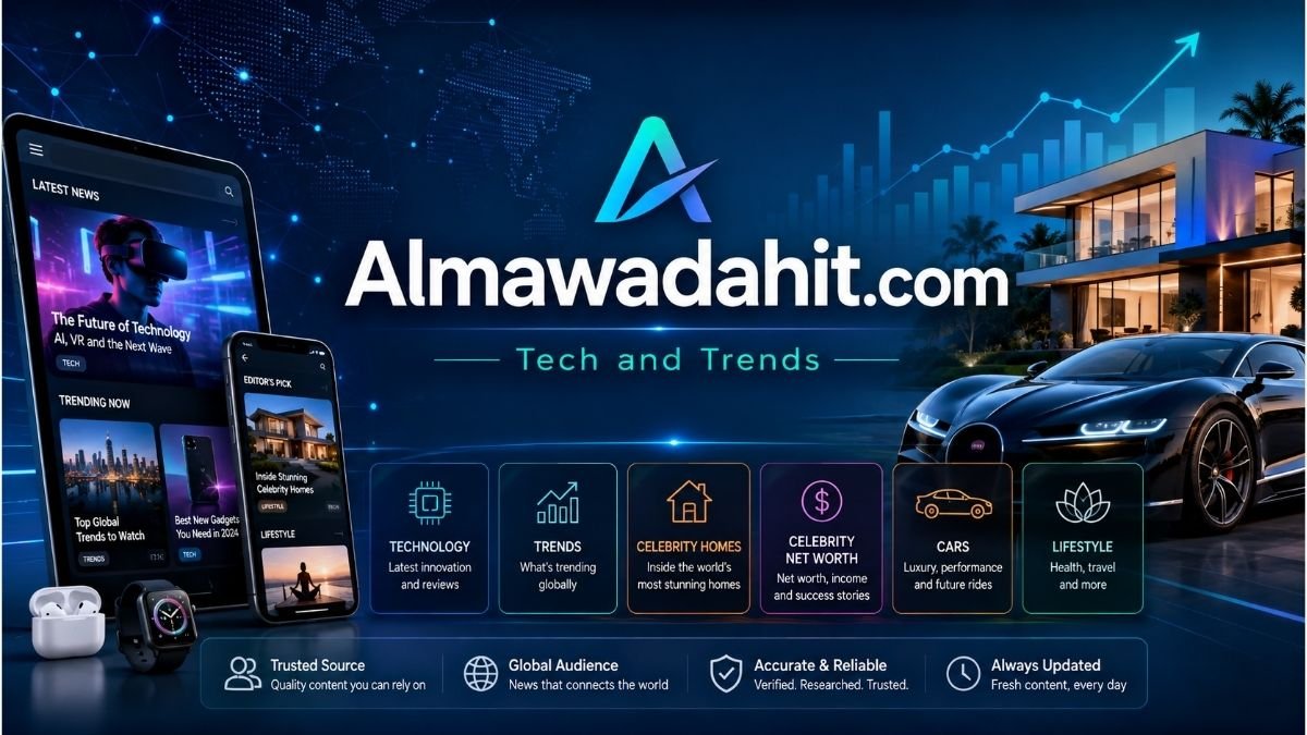 Almawadahit. com
